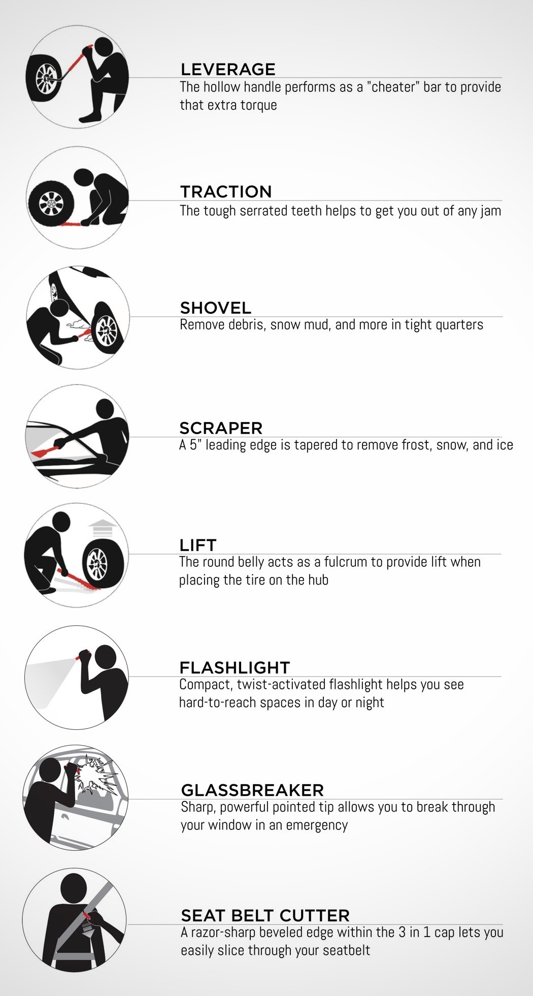 Vehicle products，Life shovel，Life saving tools，