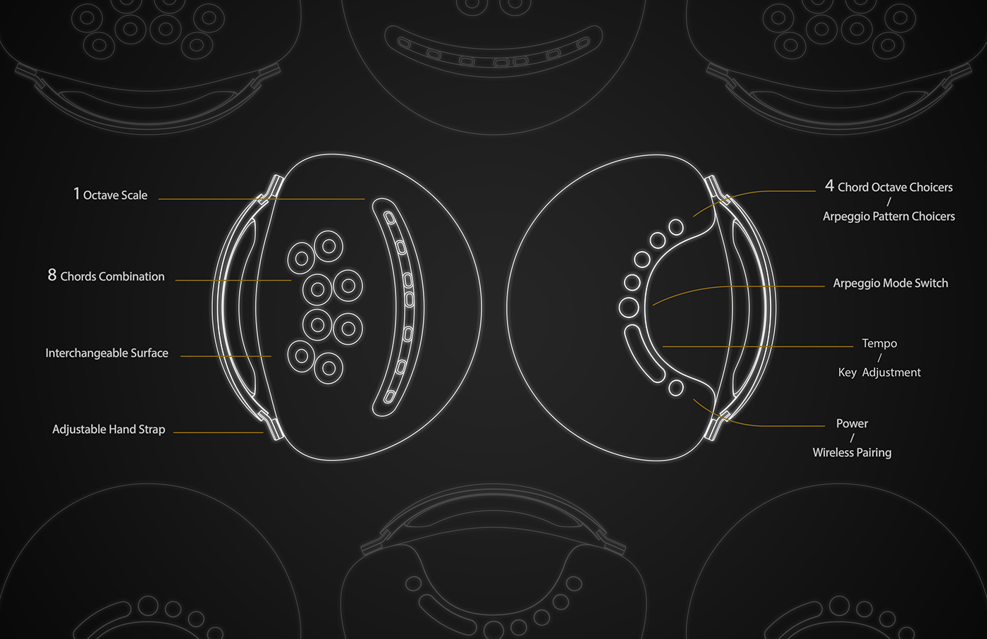 Musical Instruments，for entertainment，Tactile sensation，