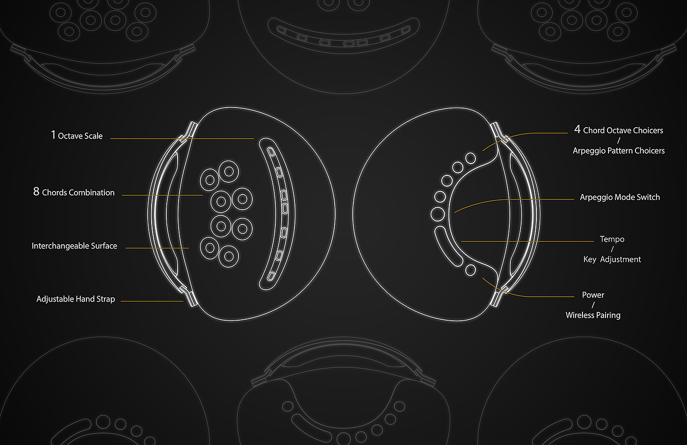 Musical Instruments，for entertainment，Tactile sensation，