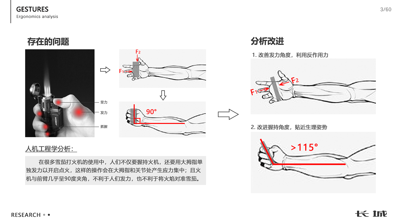 融合了中国文化元素的打火机设计，简约，高端，