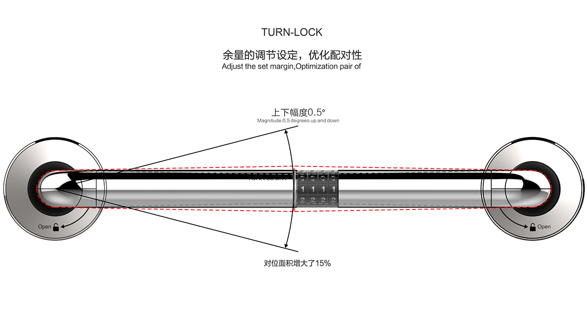 Door handle，Intelligent lock，industrial design，product design，