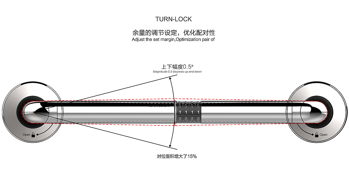 Door handle，Intelligent lock，industrial design，product design，