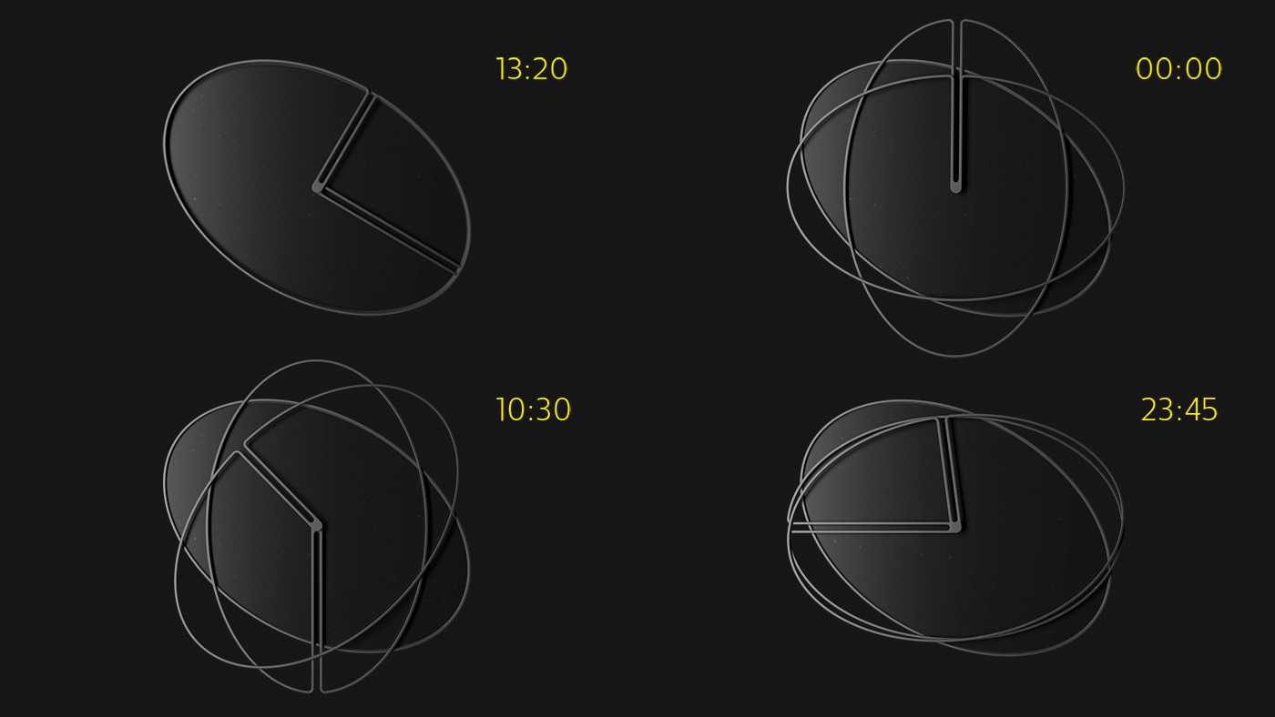 Wall clock，atom，universe，track，solar system，