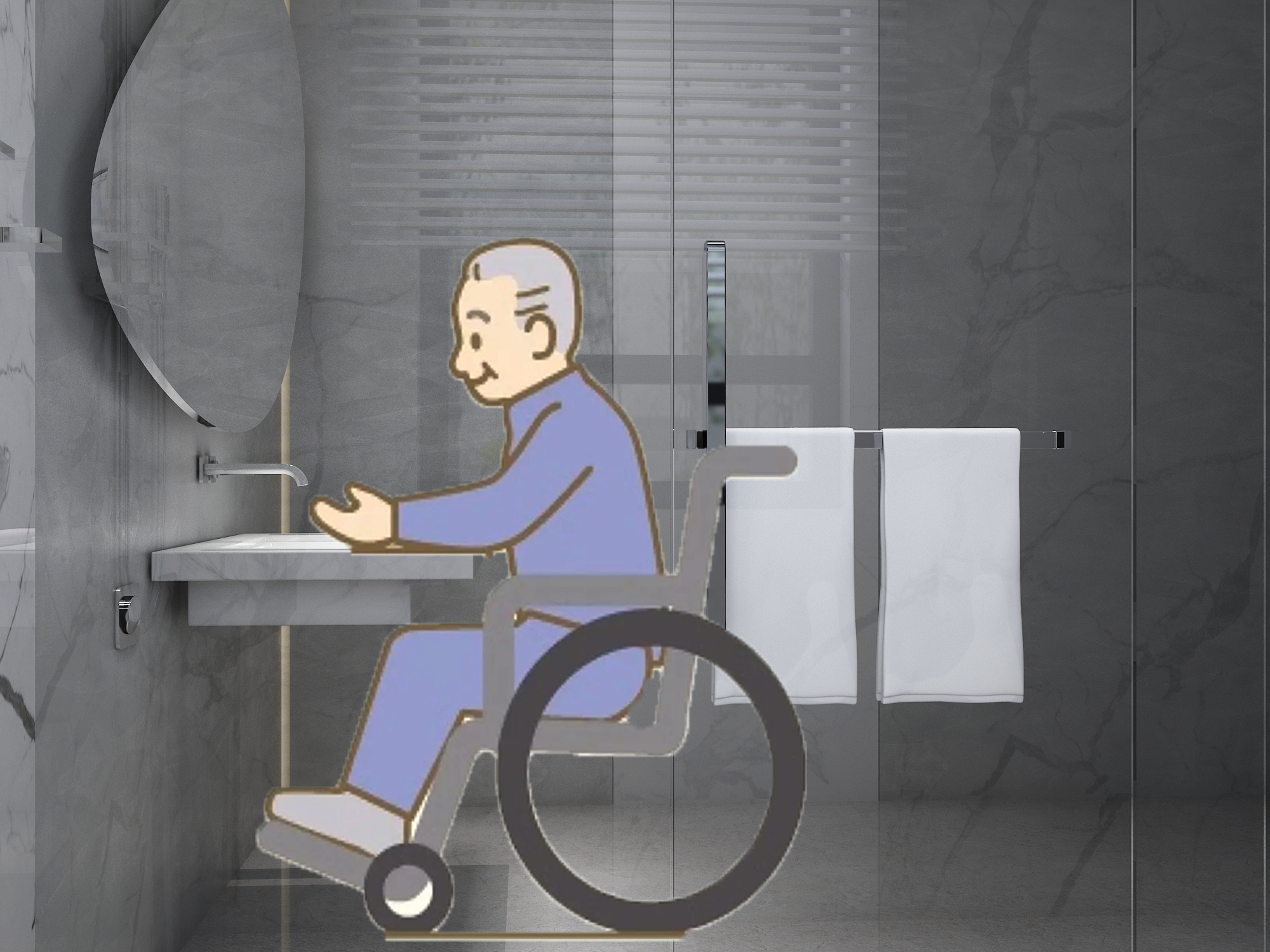 Accessibility，currency，