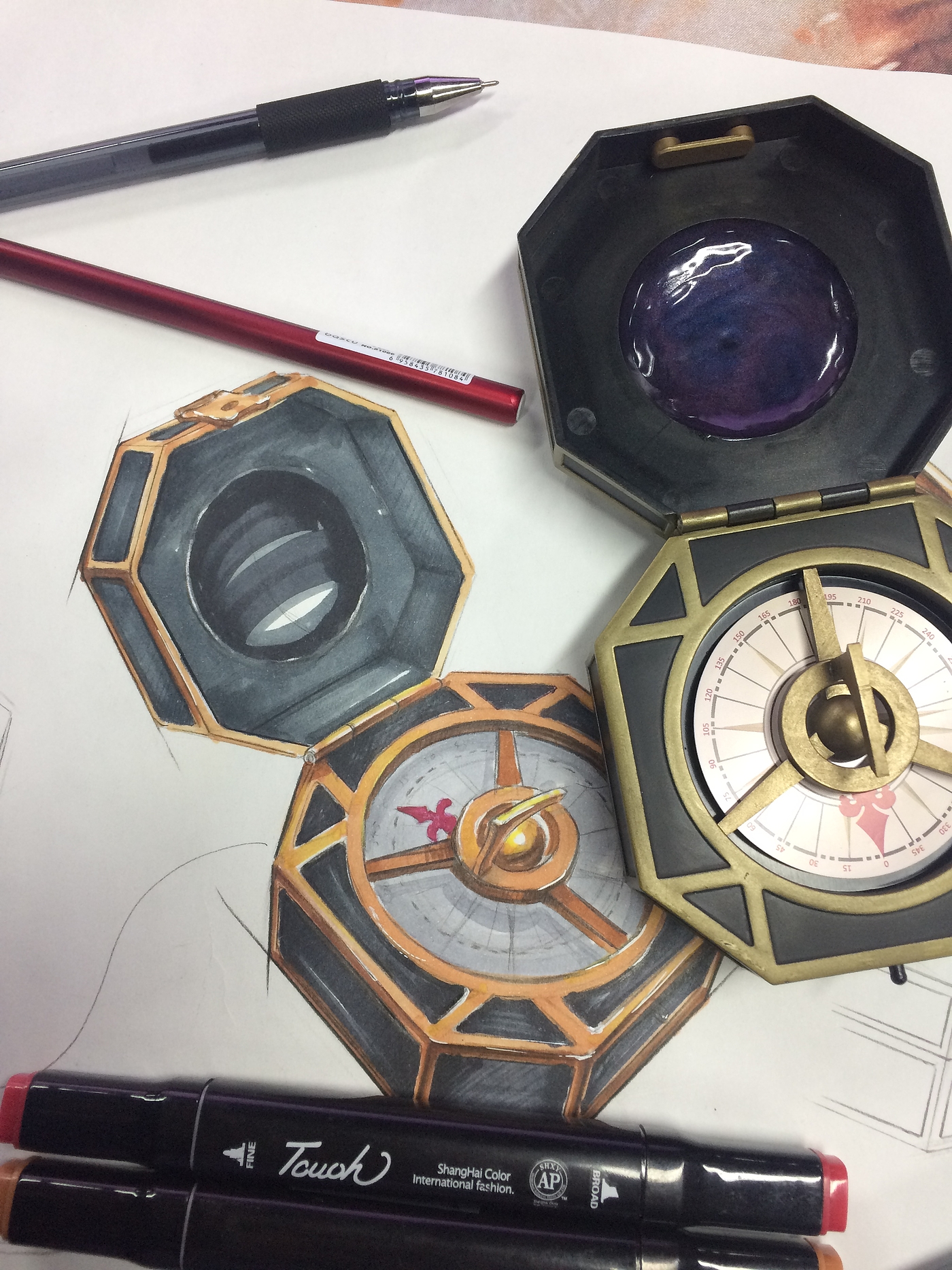 derivative，compass，portable source，