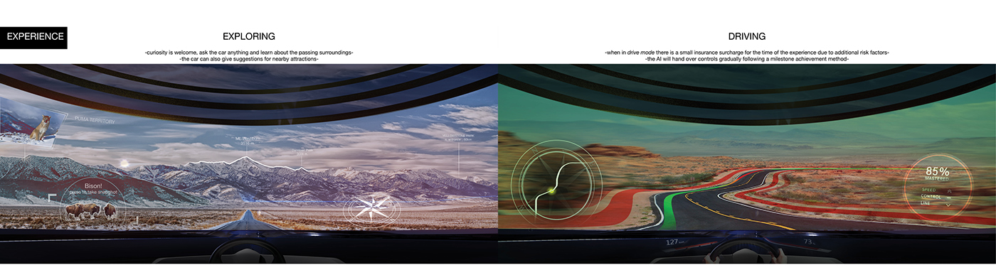 automobile，concept，Render，