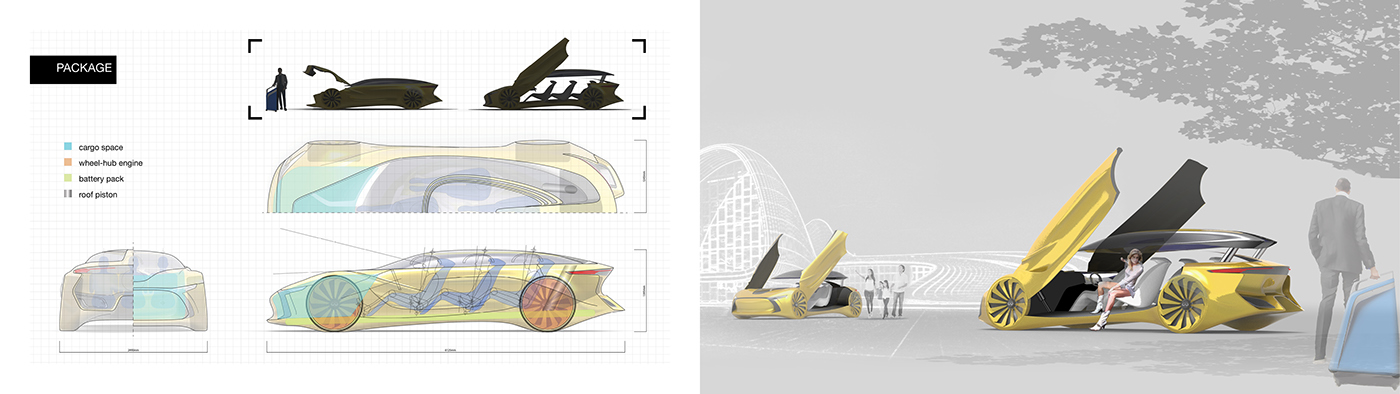 automobile，concept，Render，