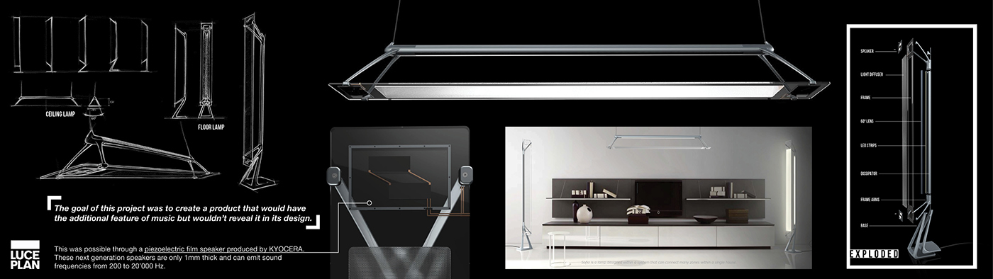 automobile，concept，Render，