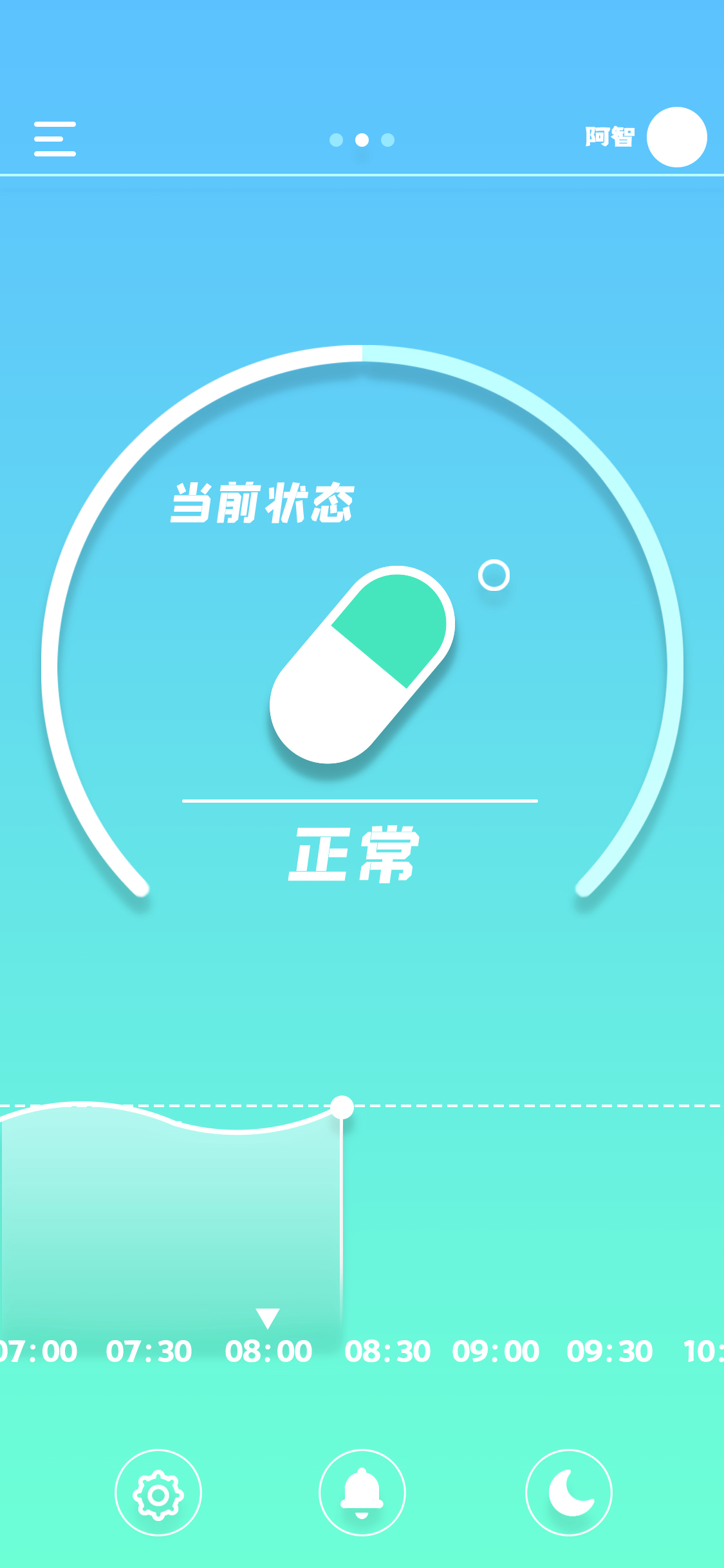 Intelligence, vulnerable groups, medicine boxes，