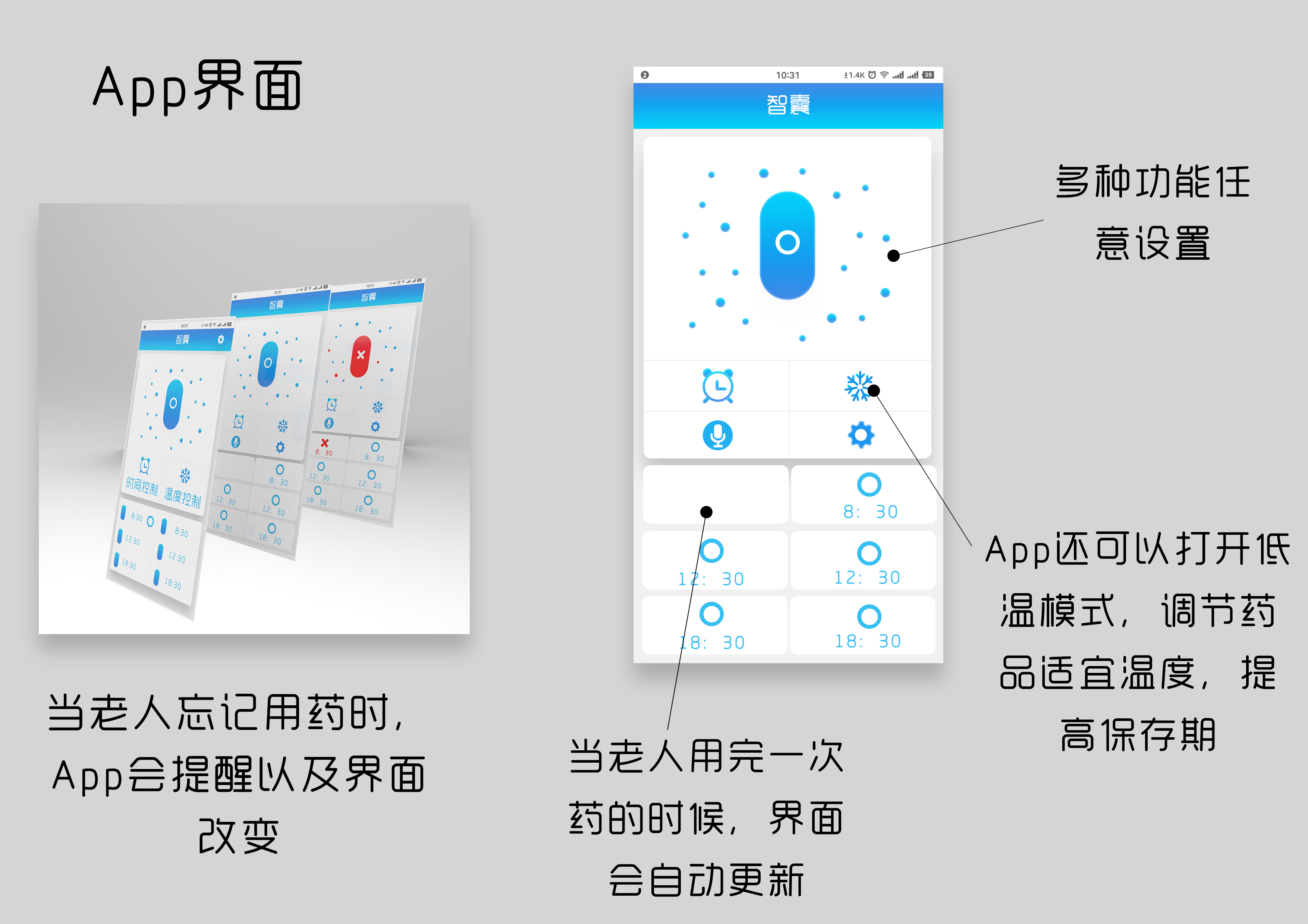 Intelligence, vulnerable groups, medicine boxes，