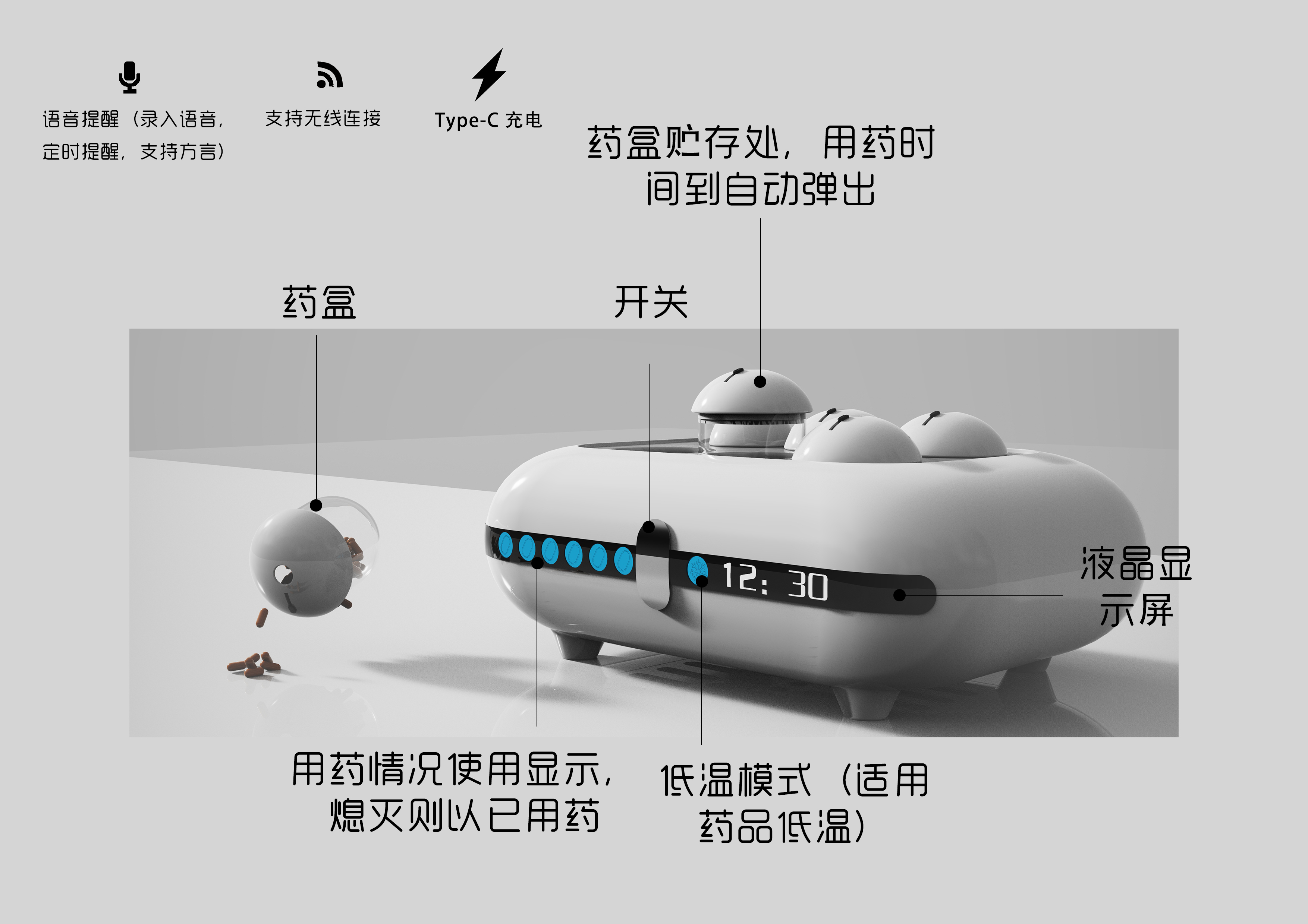 智囊多功能智能药箱10