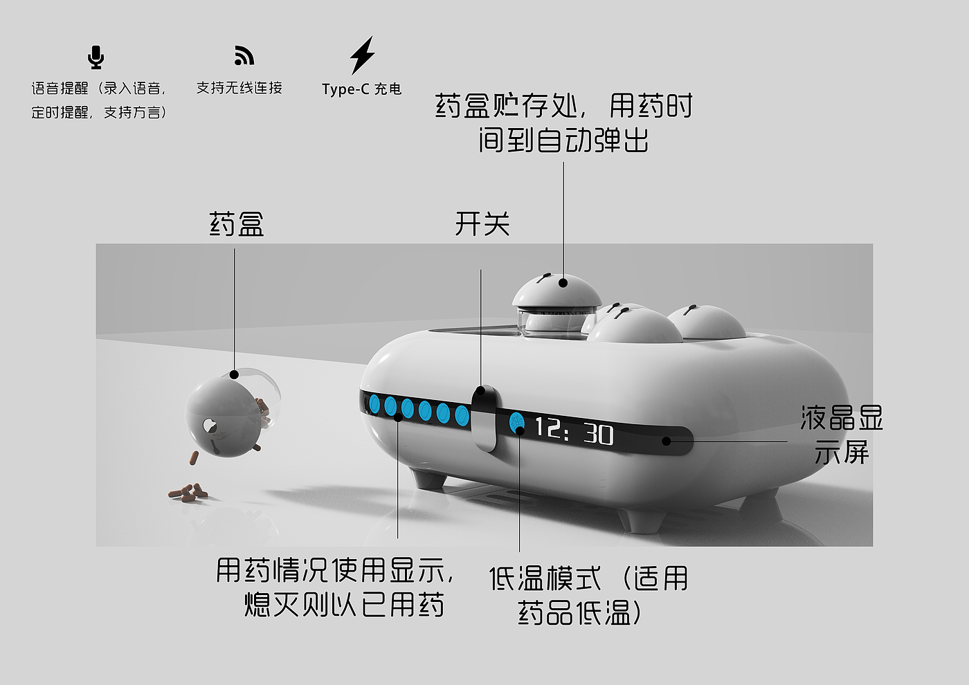 智能、弱势群体、药箱、，