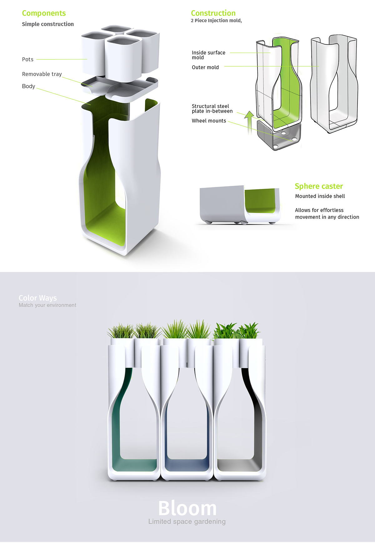 hanging garden，bloom，fresh，