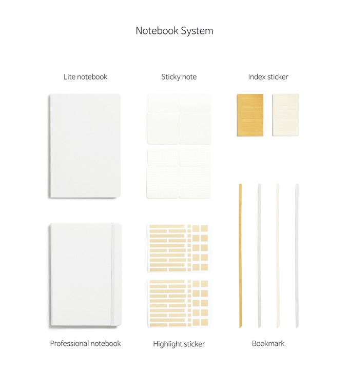 customized，individualization，Administration，notebook，Approach，