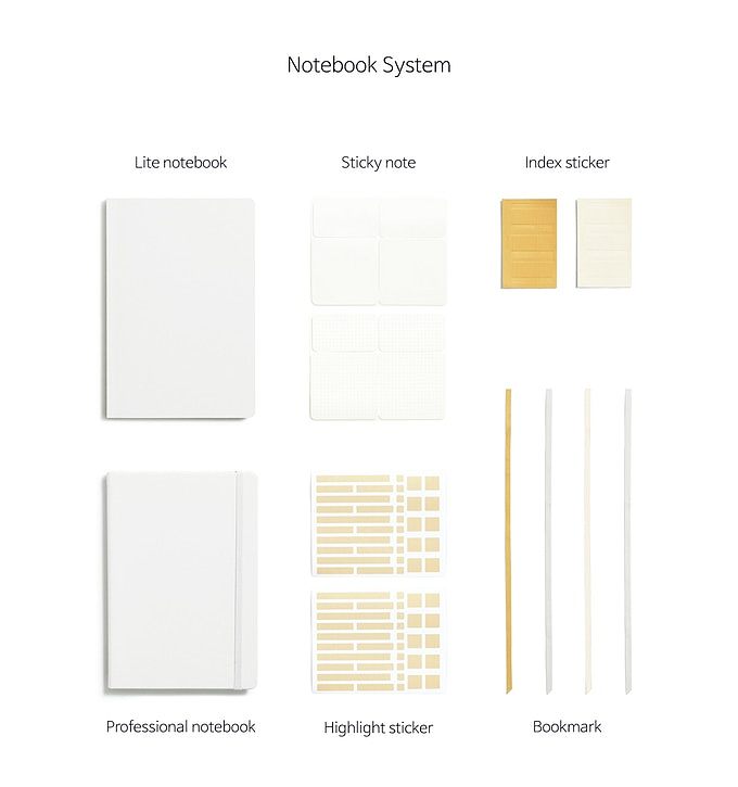 customized，individualization，Administration，notebook，Approach，