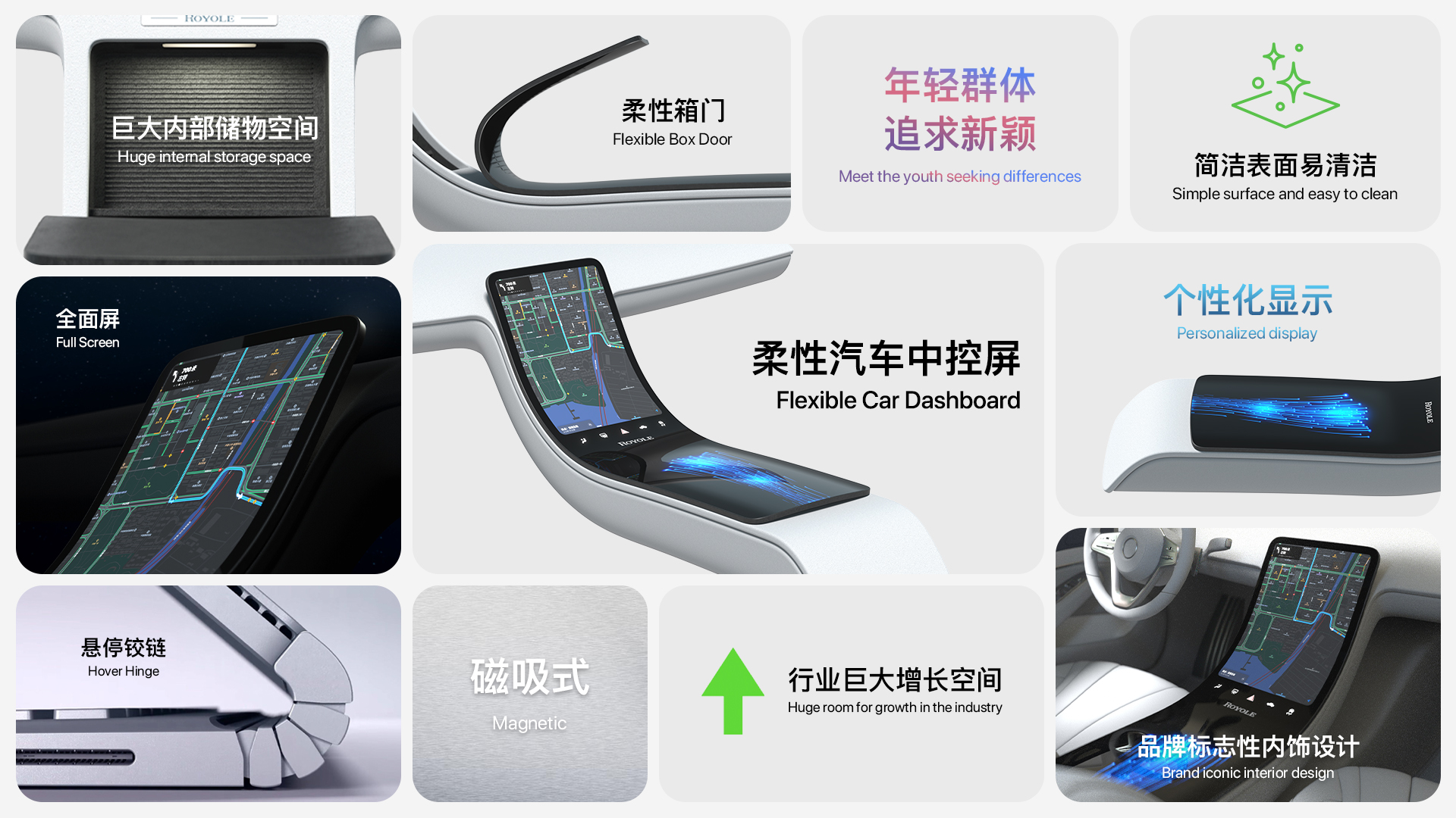automobile，flexibility，Flip，sinzyuan，