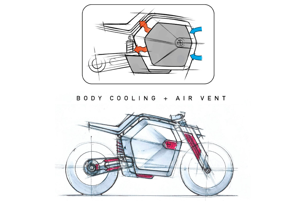 vehicle，motorcycle，Electric bicycle，