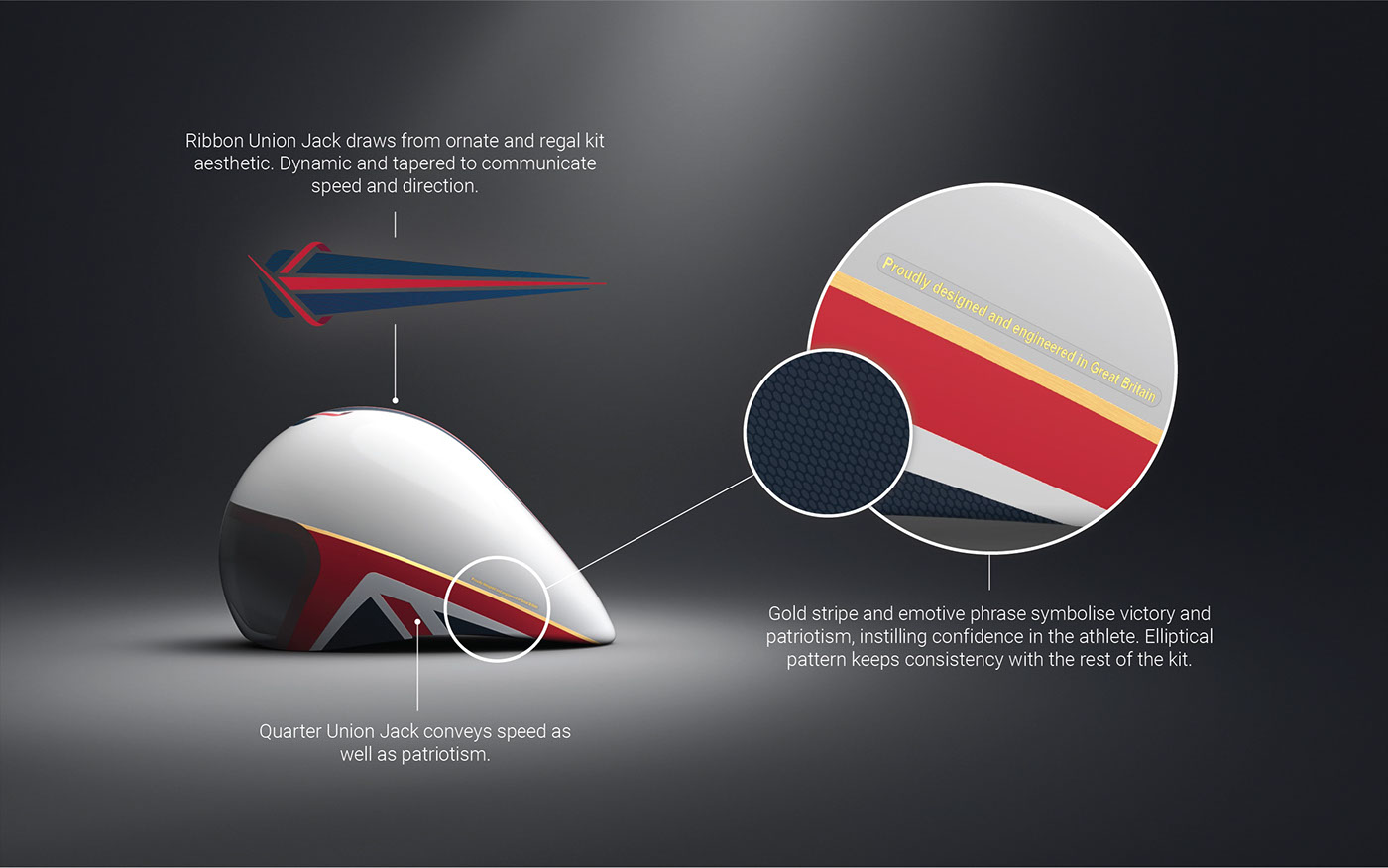 Olympic，aerodynamics，Helmet，Bicycle，