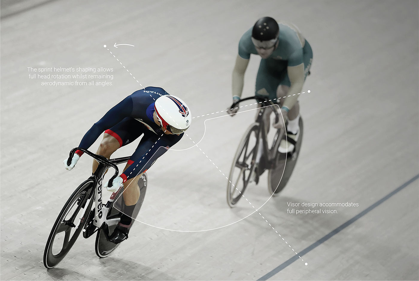 Olympic，aerodynamics，Helmet，Bicycle，