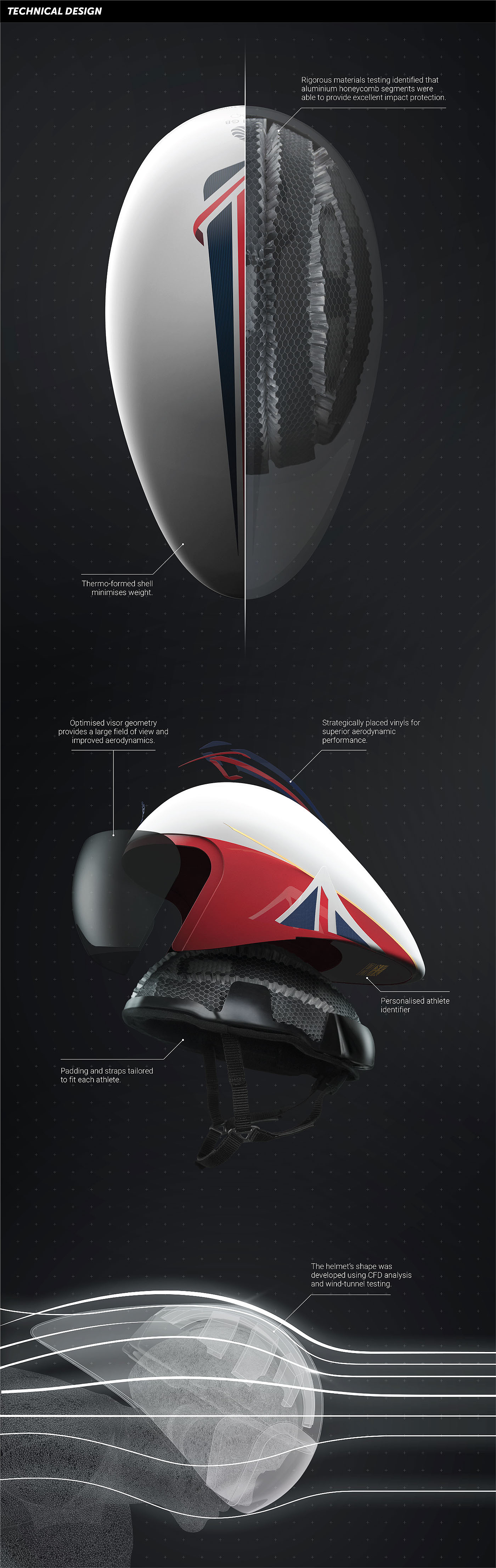 Olympic，aerodynamics，Helmet，Bicycle，
