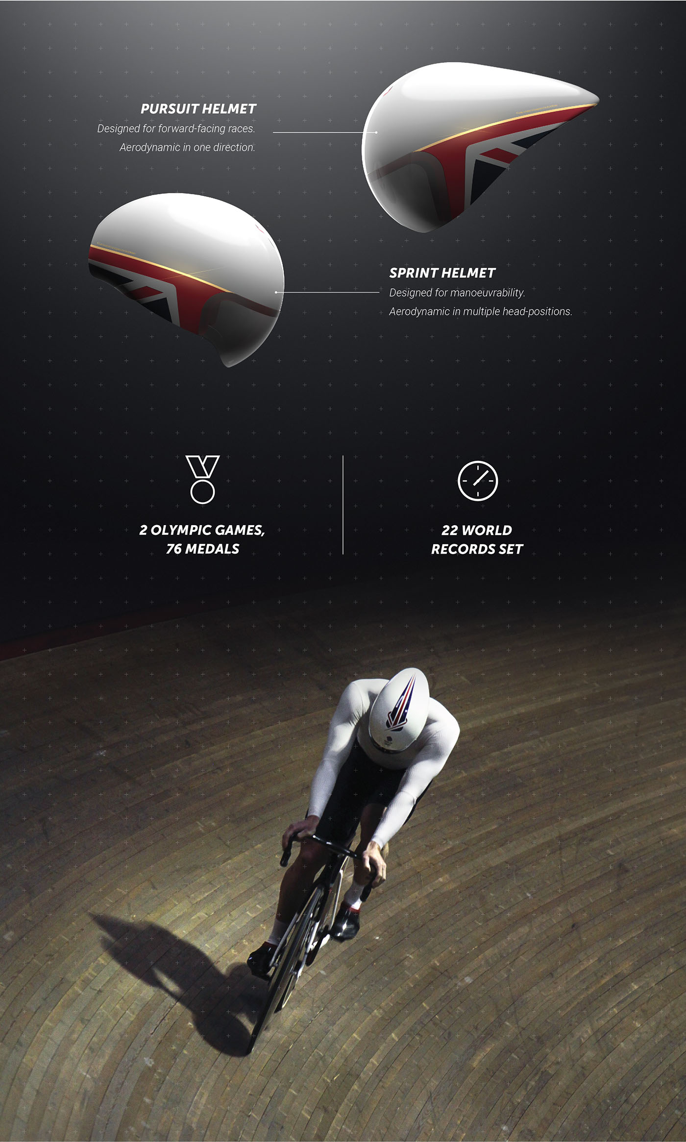 Olympic，aerodynamics，Helmet，Bicycle，