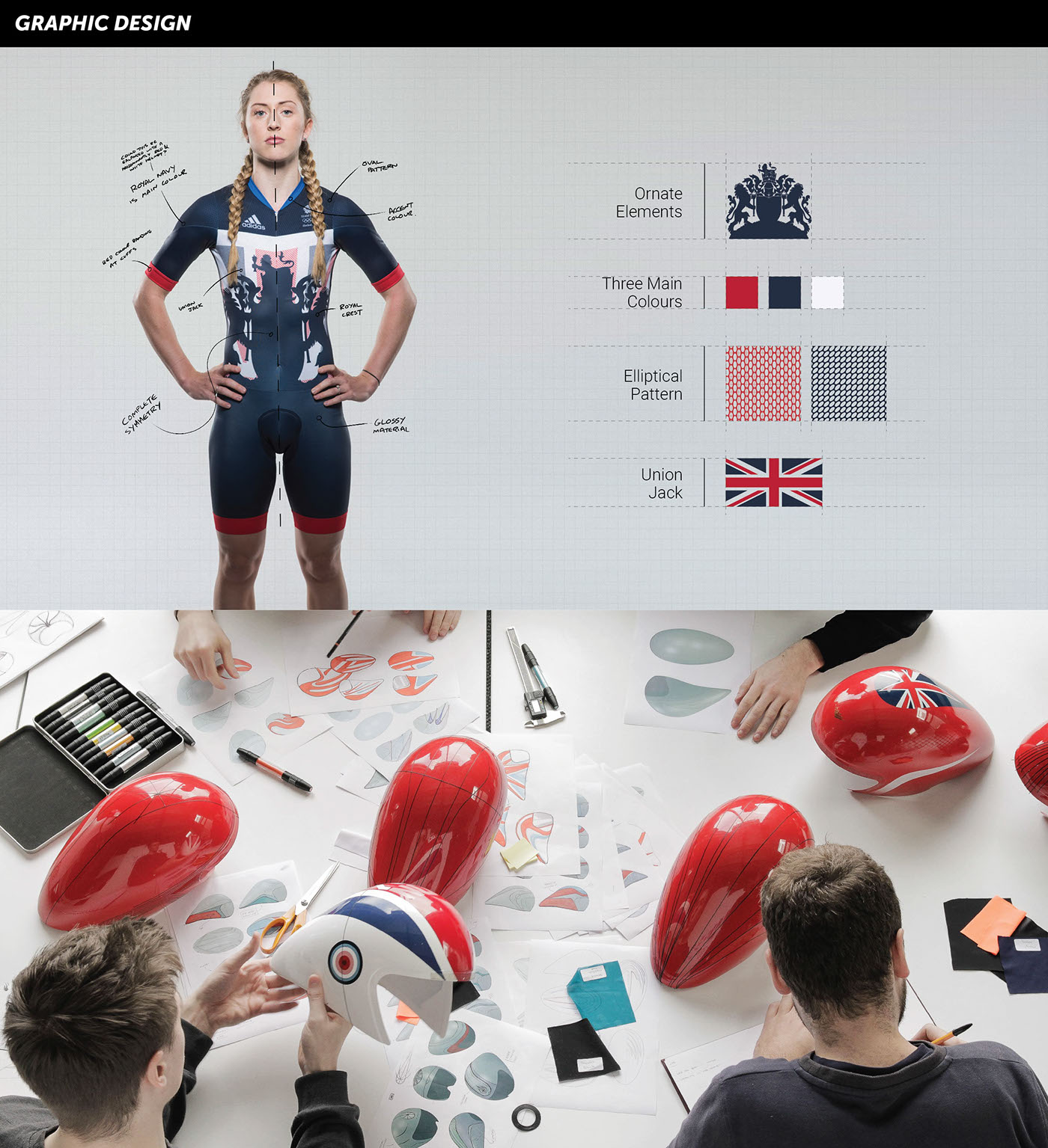Olympic，aerodynamics，Helmet，Bicycle，