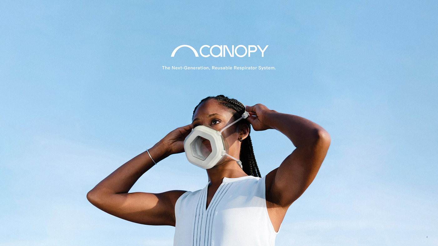 Mask，respirator，face shield，