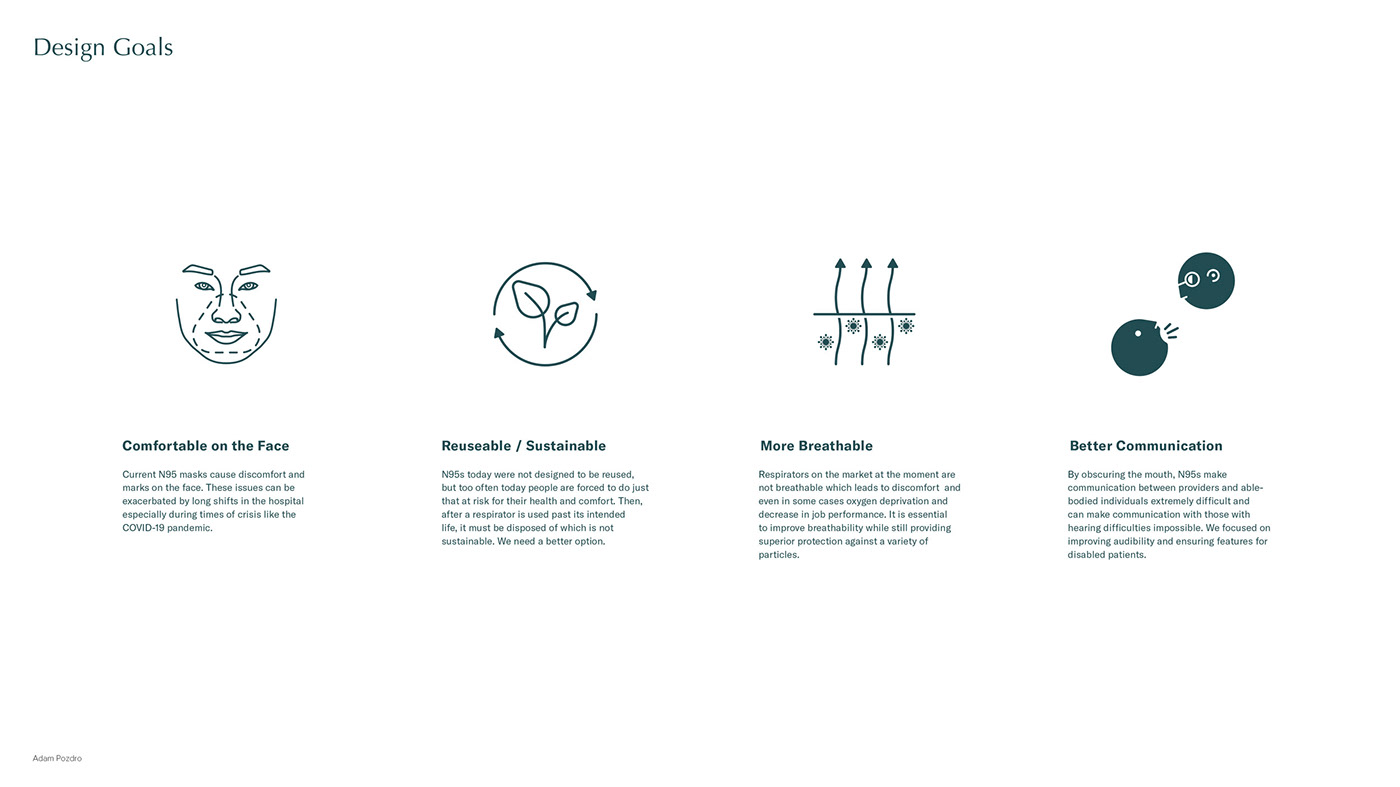 Mask，respirator，face shield，