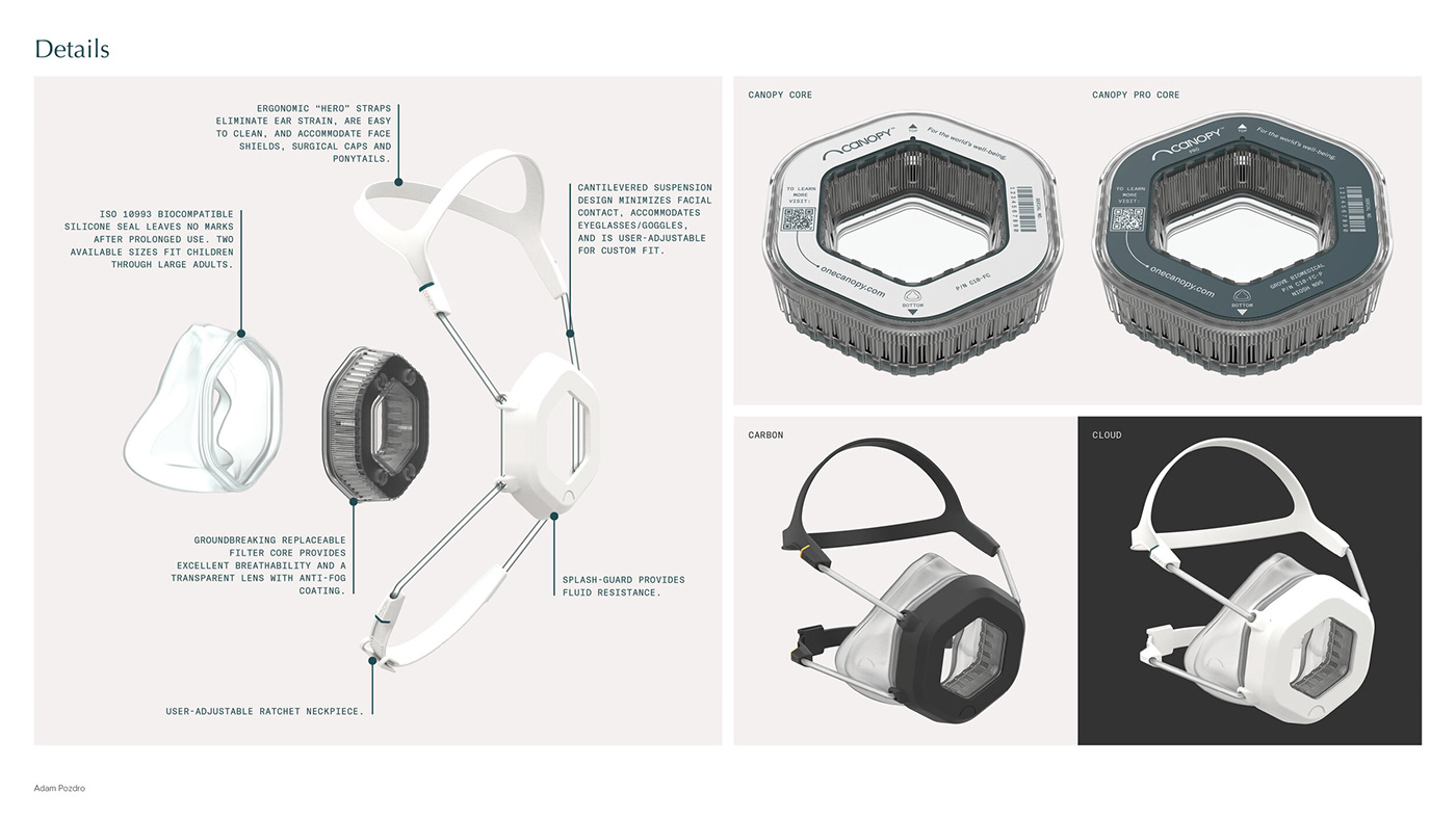 Mask，respirator，face shield，