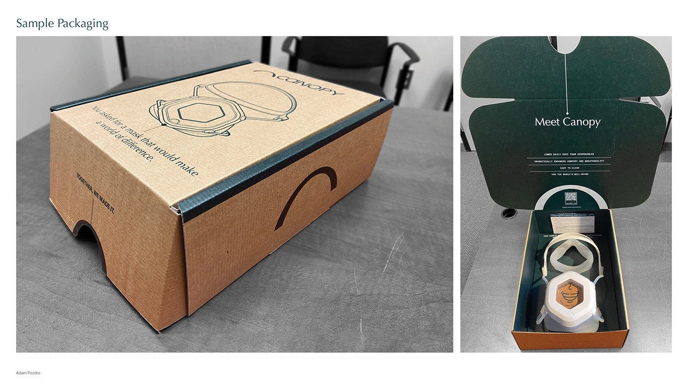 Mask，respirator，face shield，