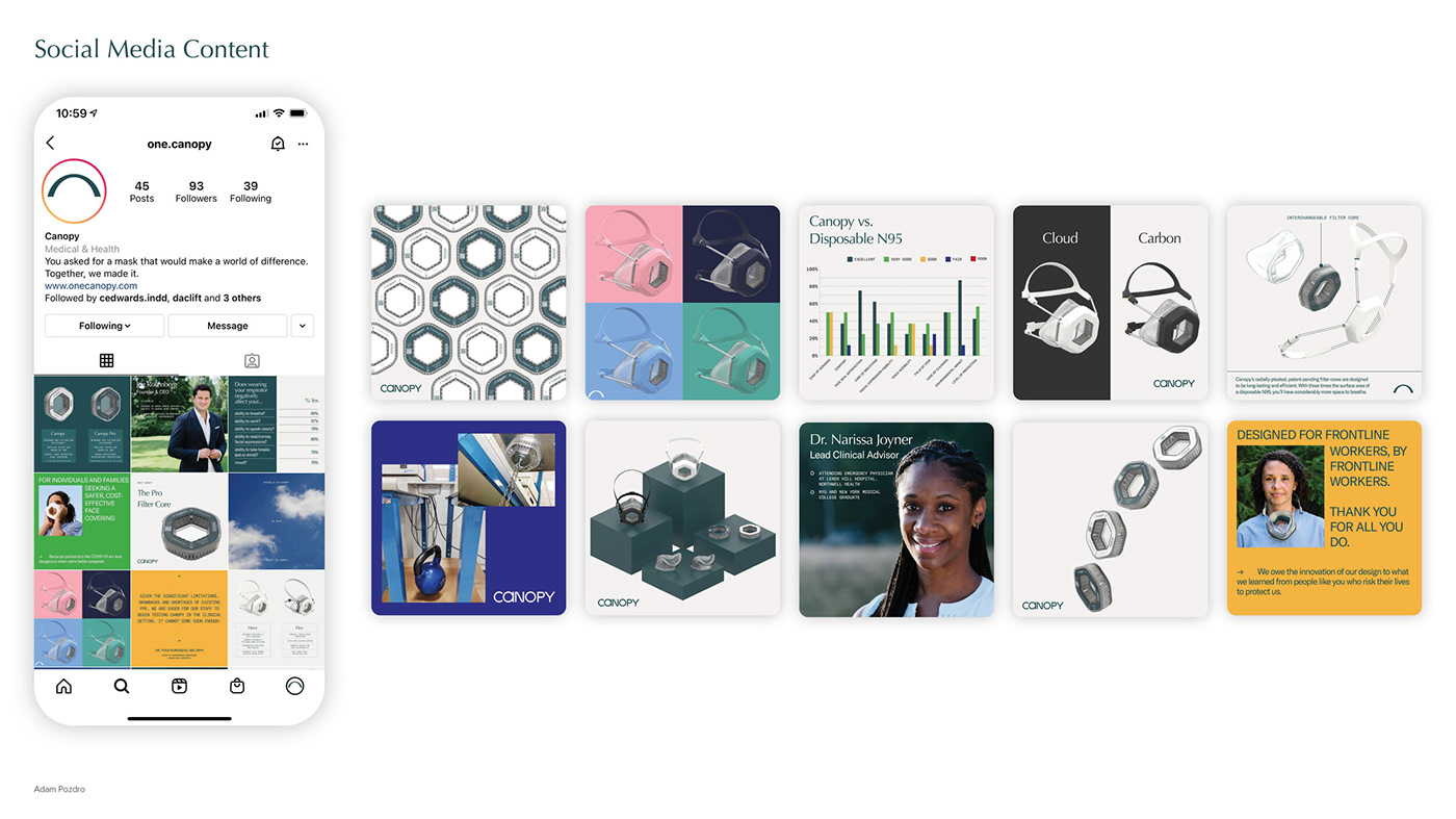 Mask，respirator，face shield，