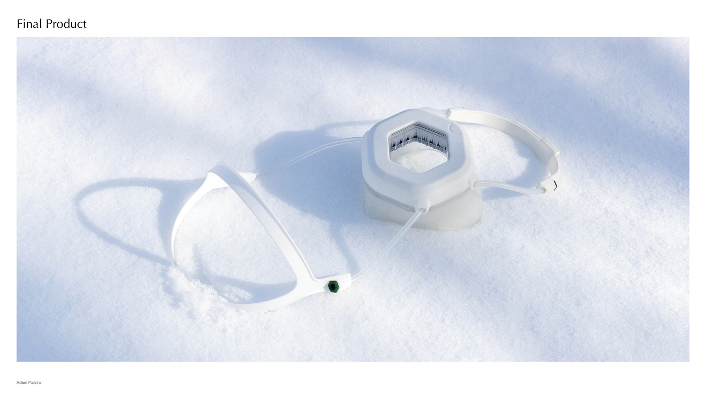 Mask，respirator，face shield，