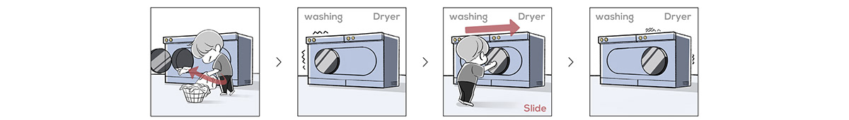 Washing machine，dryer，dryer，