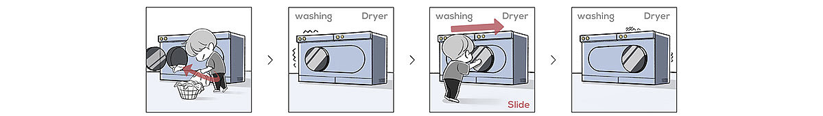 Washing machine，dryer，dryer，