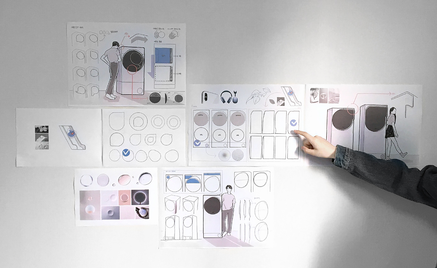 Washing machine，dryer，dryer，