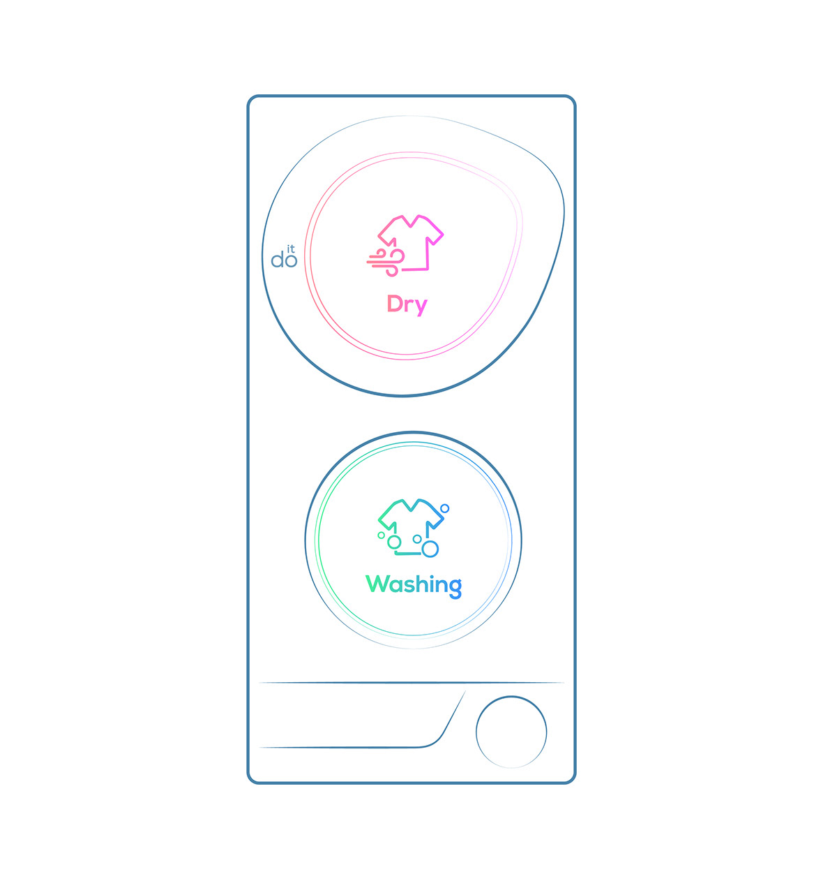 Washing machine，dryer，dryer，