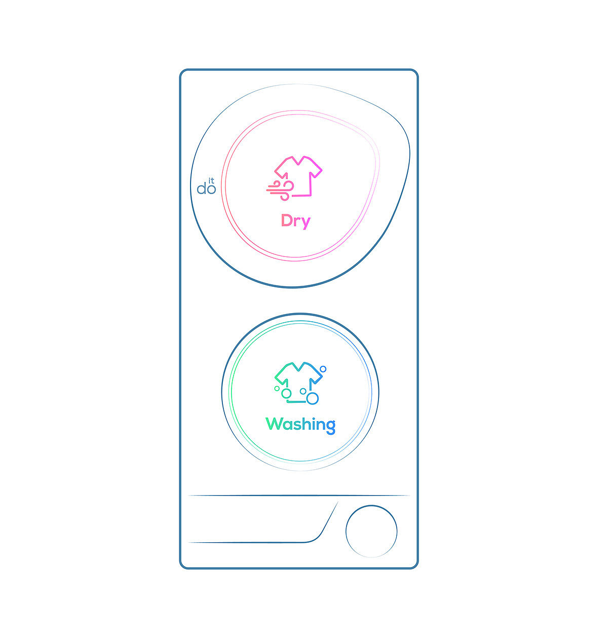 Washing machine，dryer，dryer，