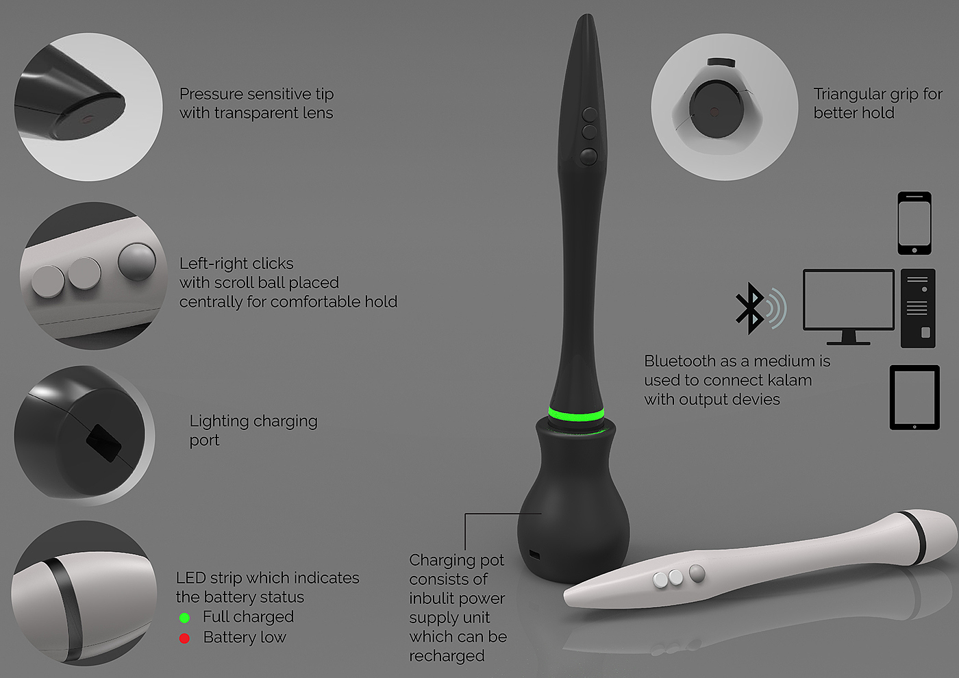 pen，man-machine，Substitute mouse，