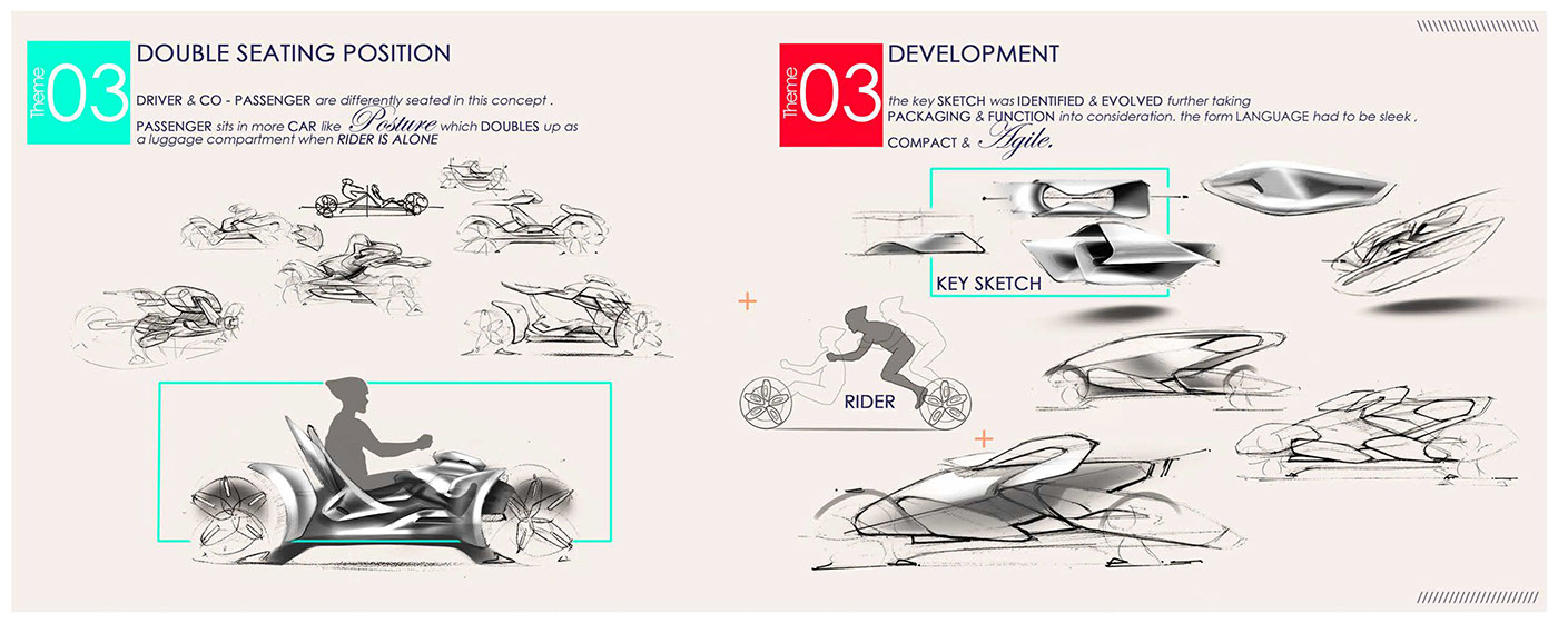 Electric locomotive，concept，Hand drawn，