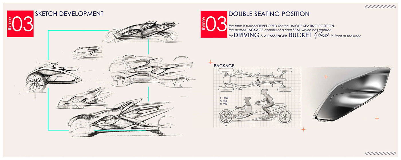 Electric locomotive，concept，Hand drawn，