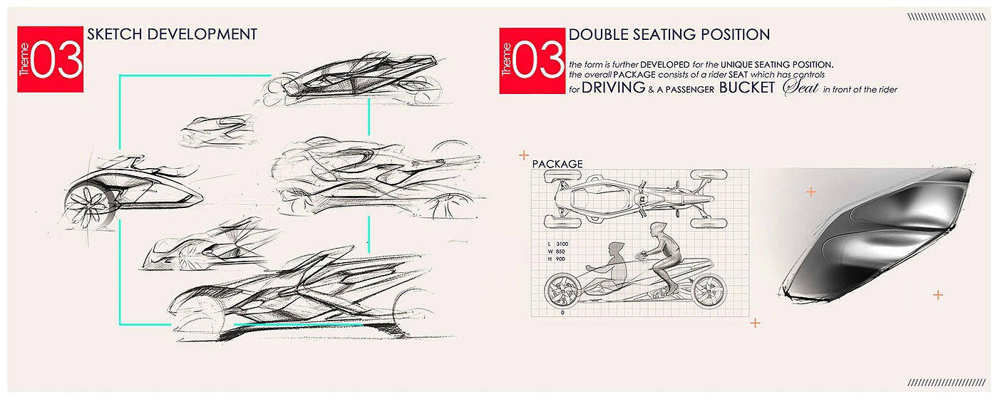 Electric locomotive，concept，Hand drawn，