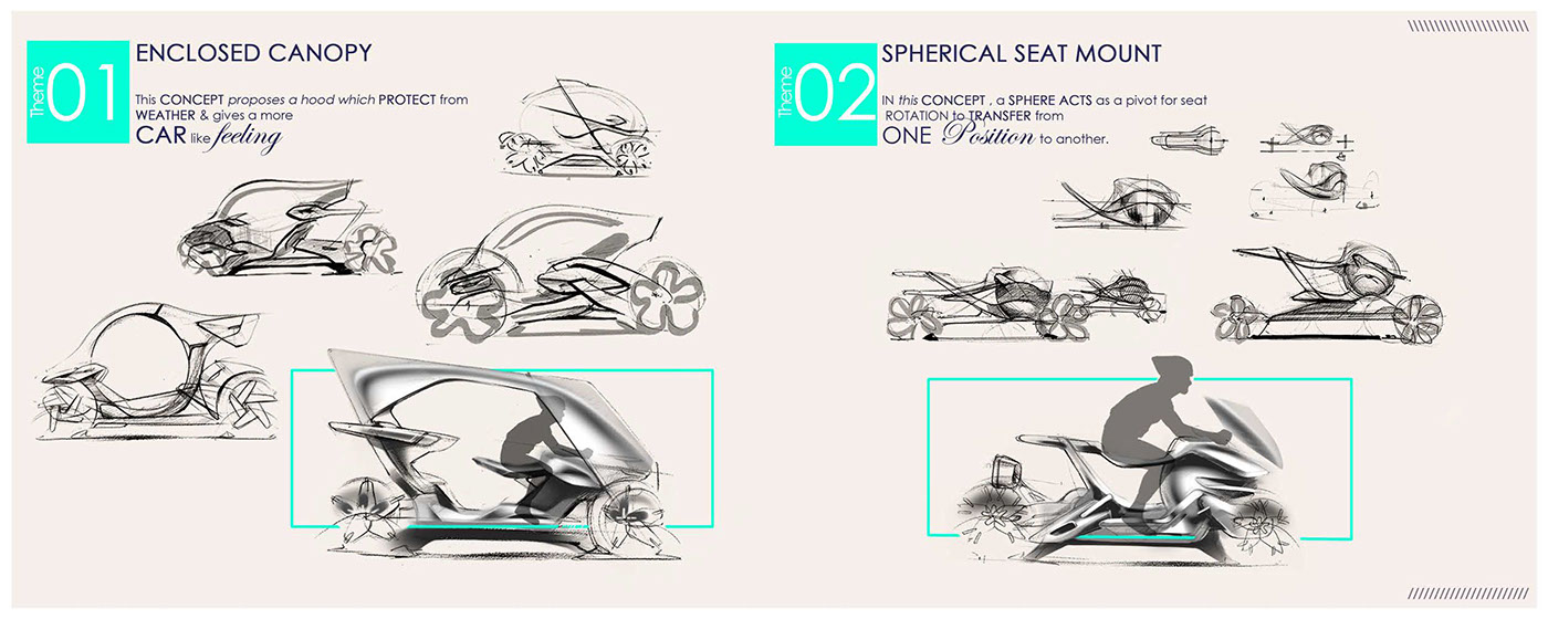 Electric locomotive，concept，Hand drawn，