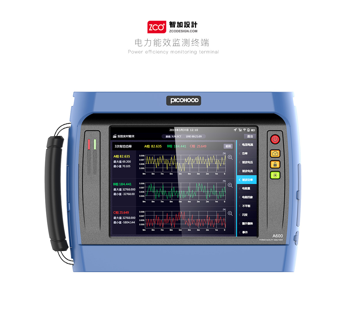 Three defense of military industry，