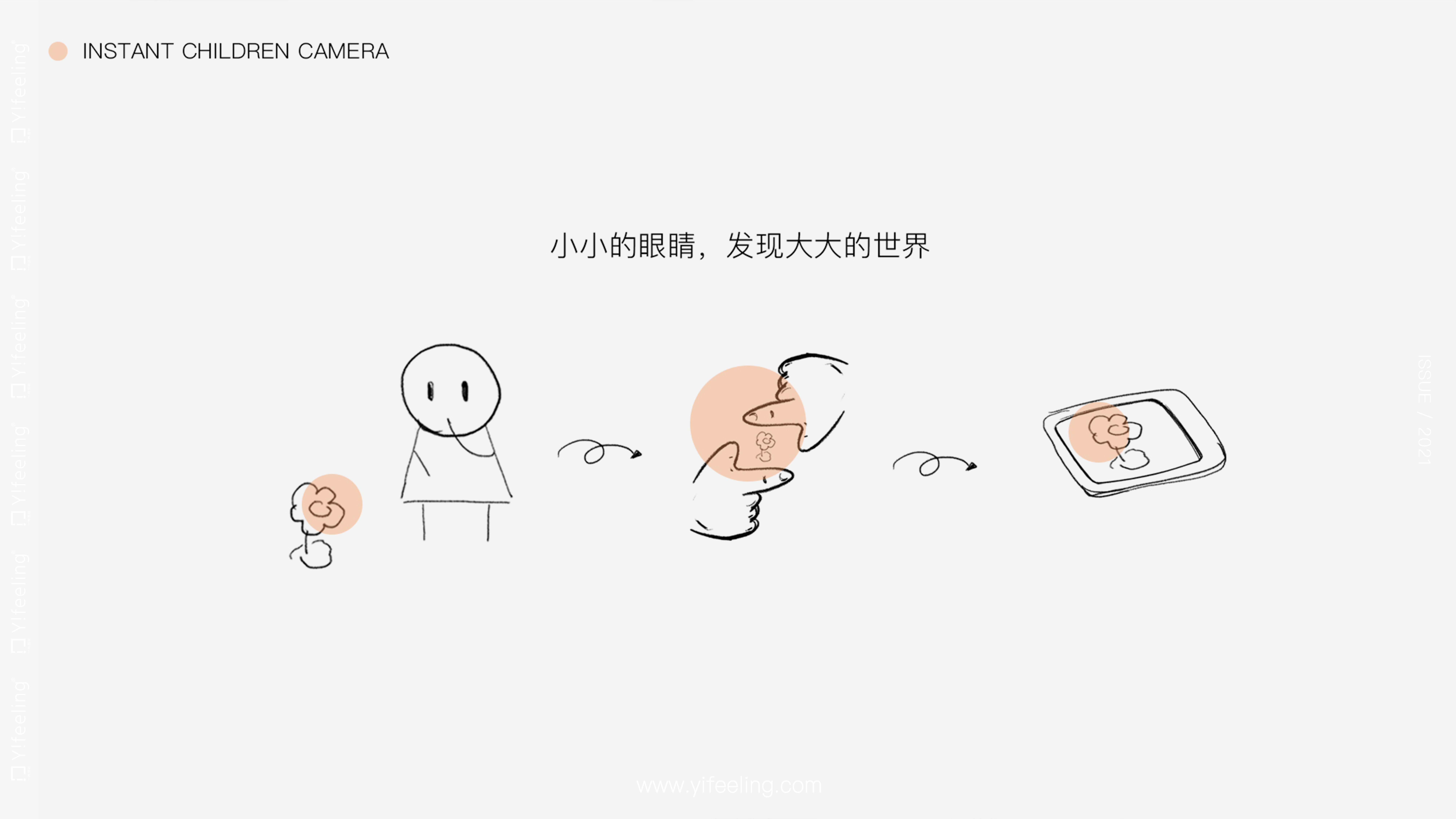 product design，industrial design，sample reels，Keyshot rendering，Postgraduate entrance examination retest，Children's camera，