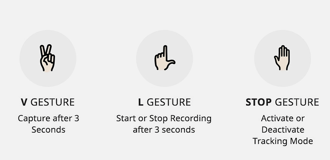 PowerVision S1，Digital，intelligence，Camera Equipment，