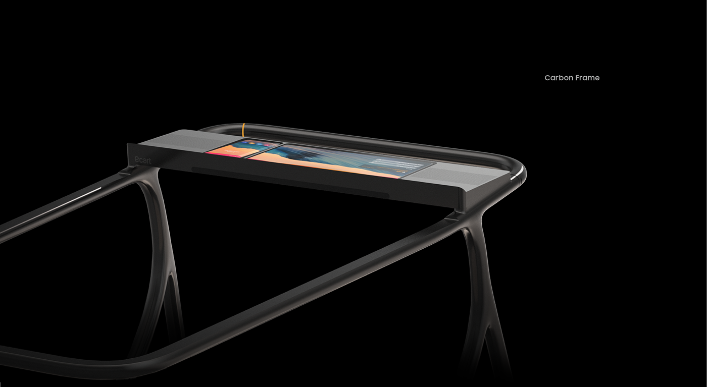 Intelligent device，Shopping Cart，Samsung mobile phone，supermarket，