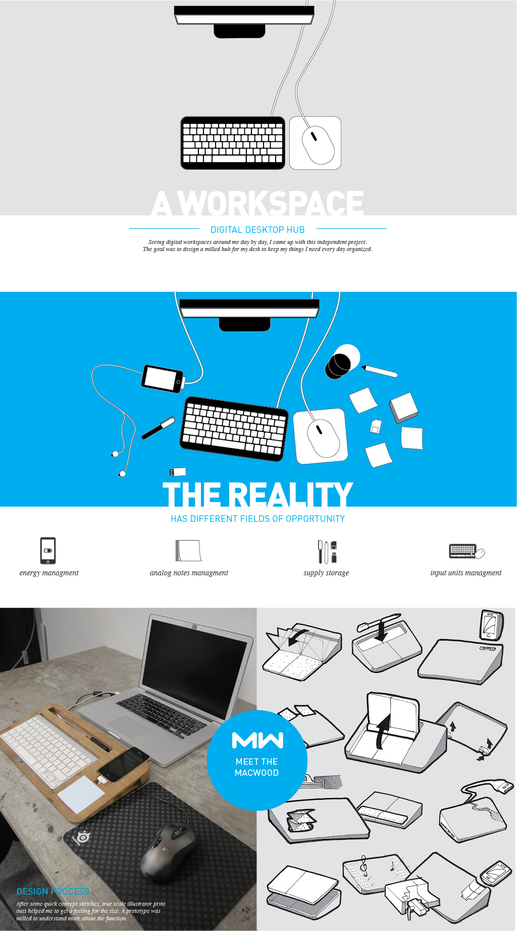 Desktop storage，Apple Computer，Office products，