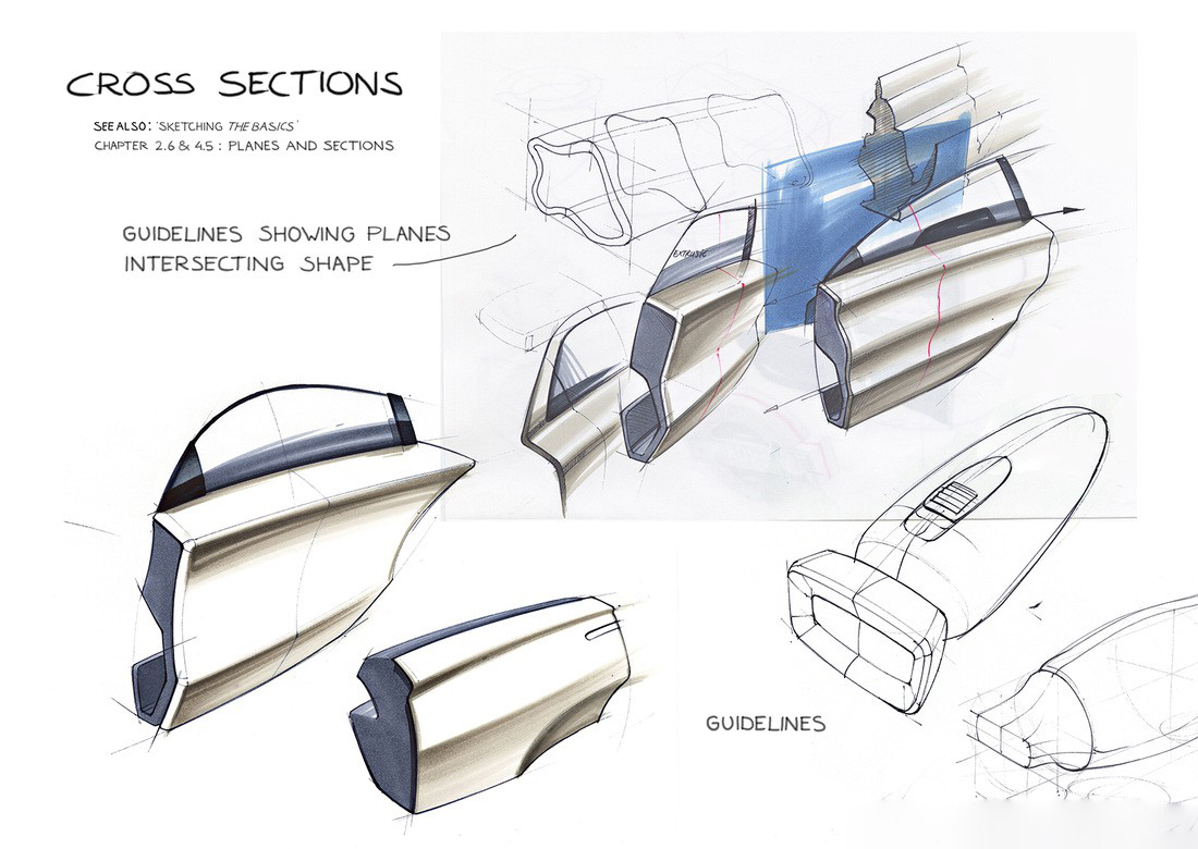 product design，Hand drawn，course，Novice must see，