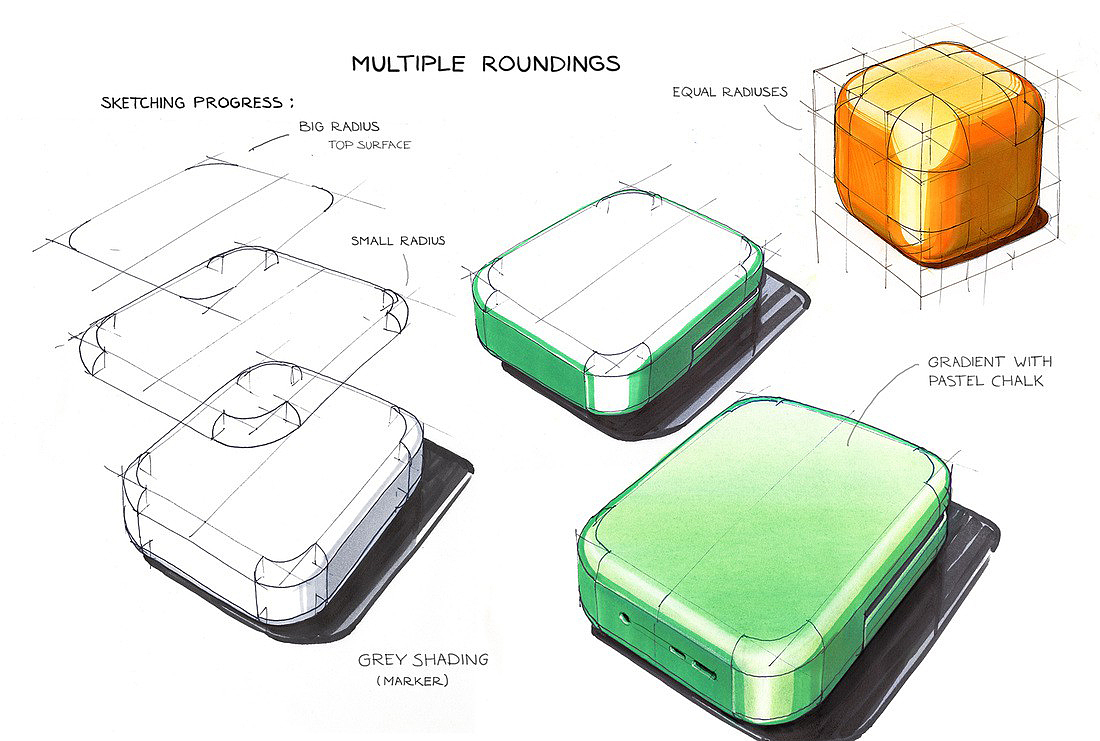 product design，Hand drawn，course，Novice must see，