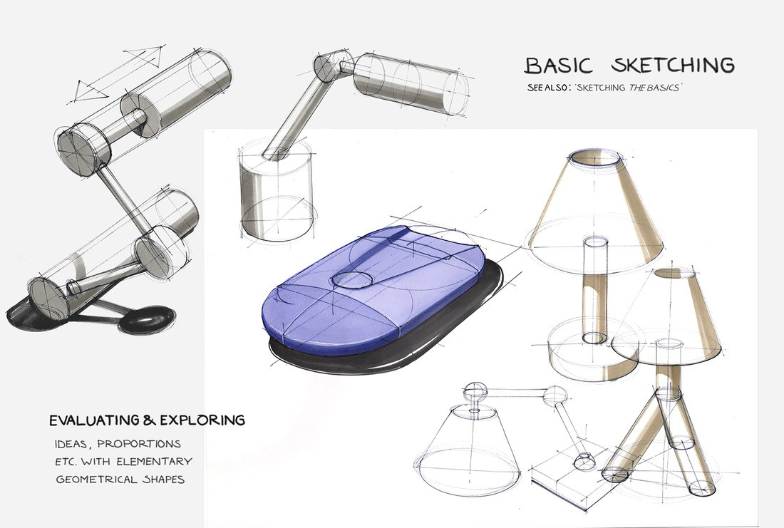 product design，Hand drawn，course，Novice must see，